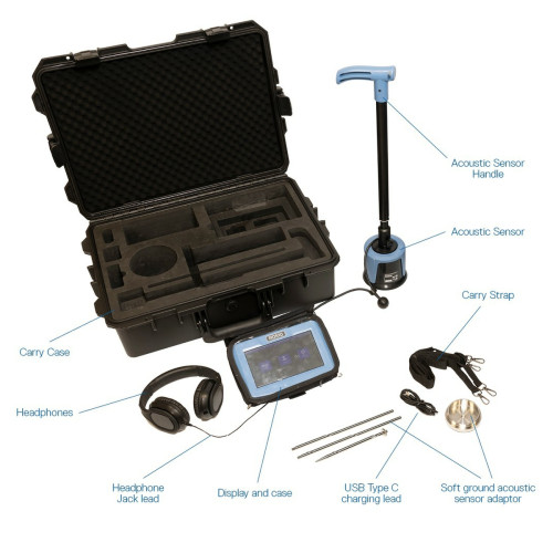 Radiodetection RD510 Water Pipe Locator