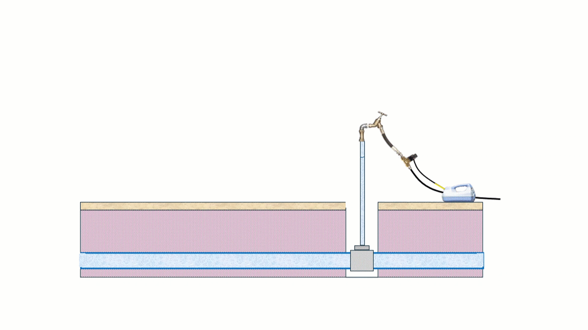 Radiodetection RD510 Pipe Locator & Standard Pressure Pulsed Water Transmitter Kit (4 bar)