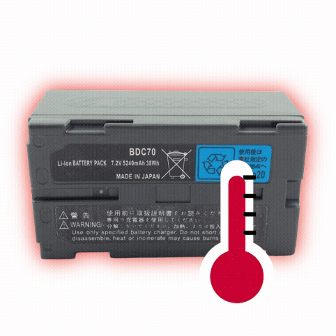 Battery overheating